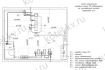 Подключение парового котла 300 кг пара в час на газе